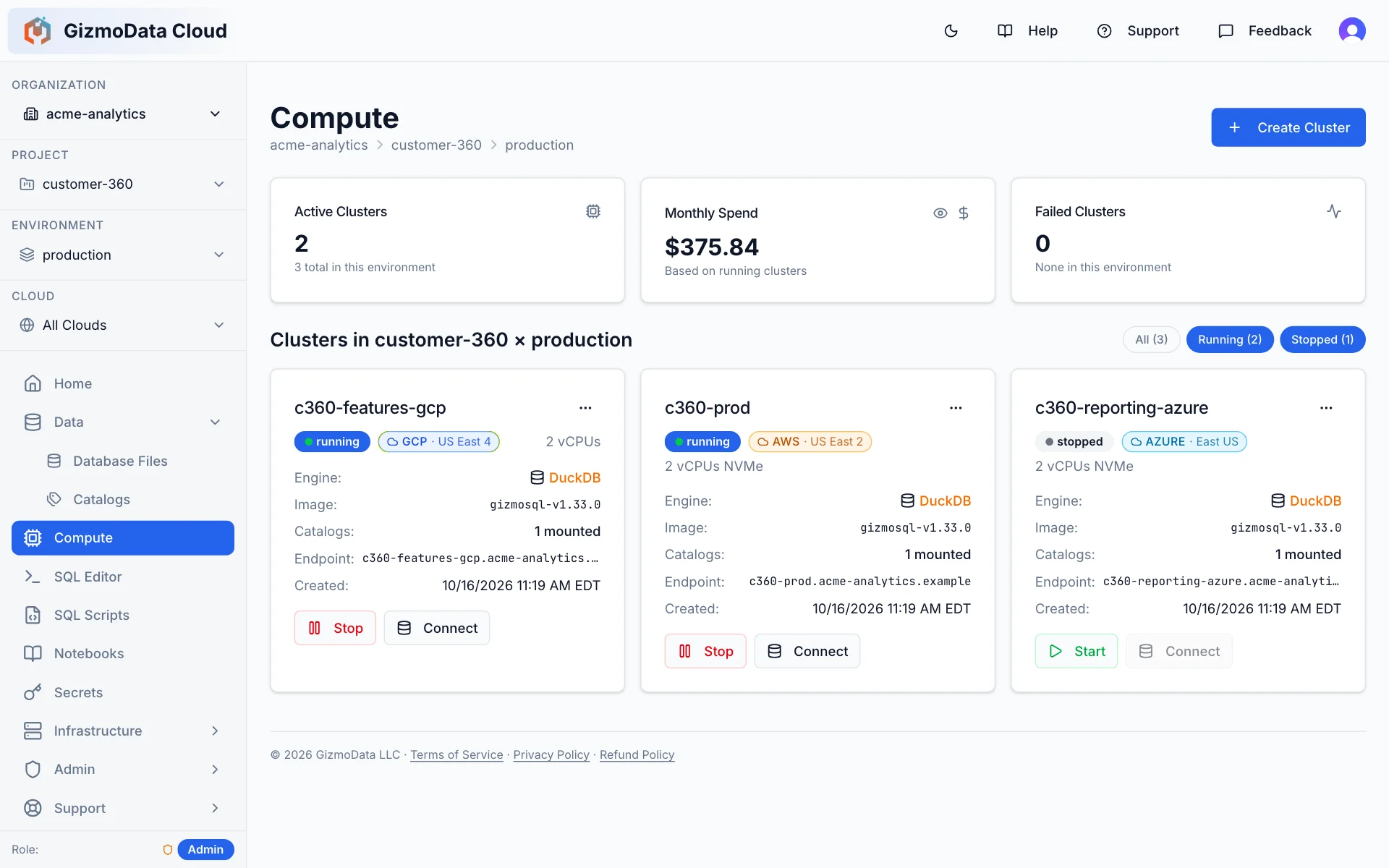 Página de computação do GizmoData Cloud: clusters GizmoSQL em um só ambiente, no Google Cloud, na AWS e no Azure